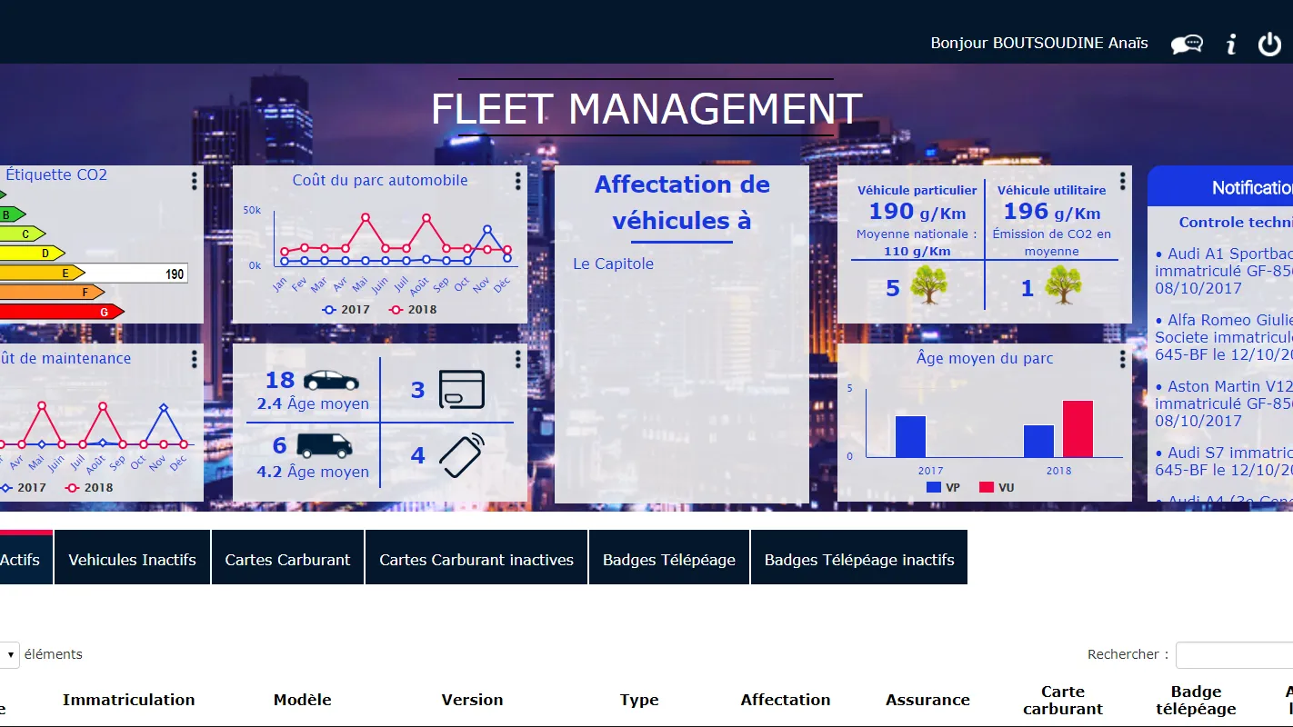 Une gestion intelligente de votre flotte de véhicules avec le module Fleet Management