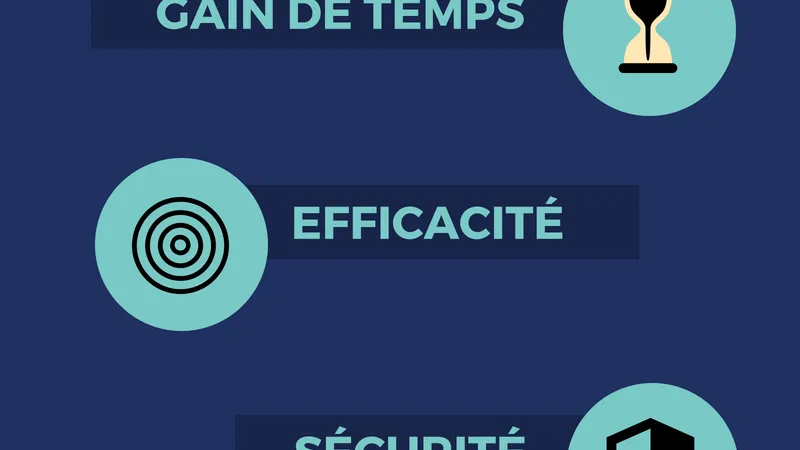 Optimisez votre qualité de services par une gestion efficace de vos rondes d'inspection