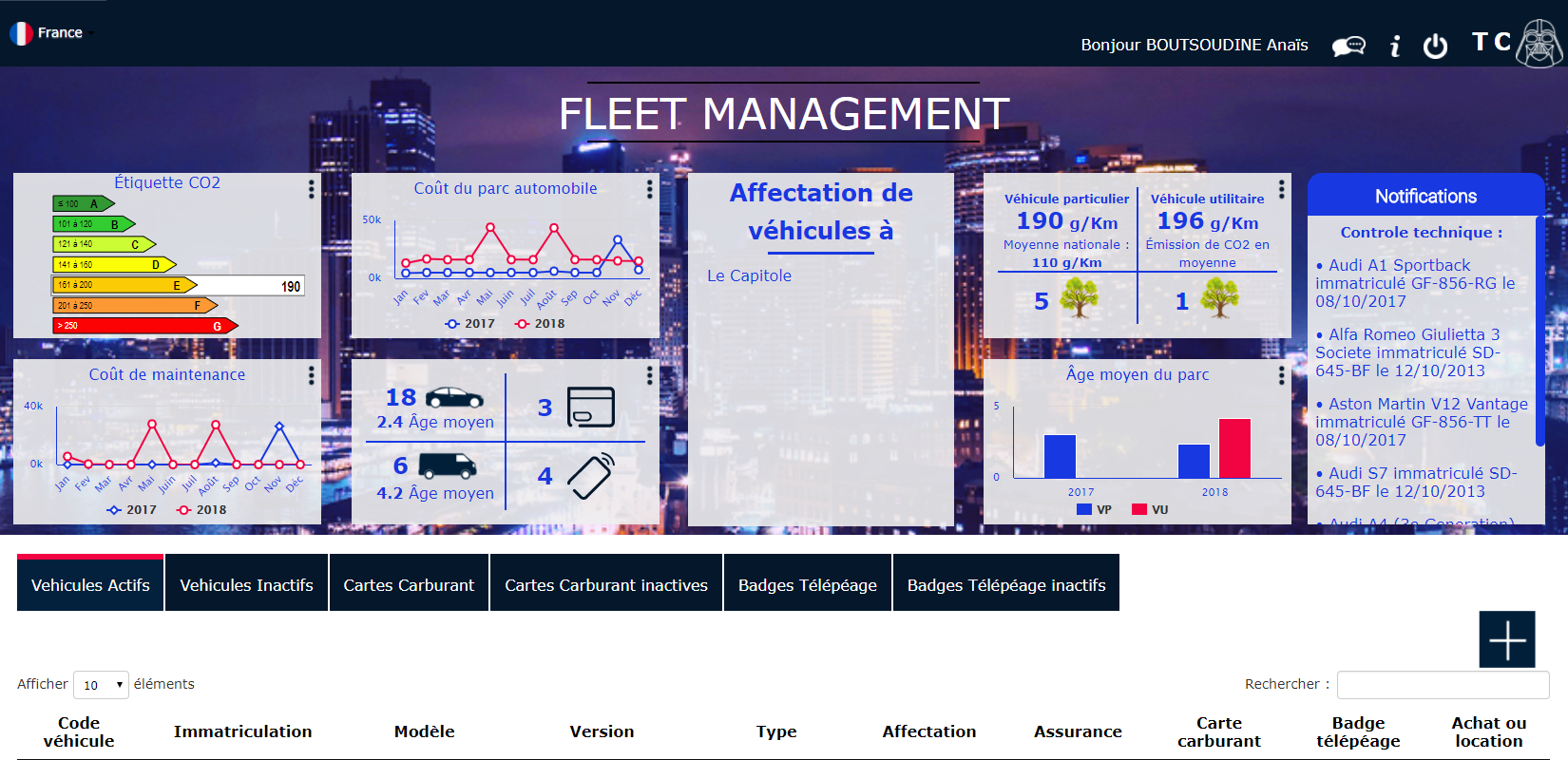 Une gestion intelligente de votre flotte de véhicules avec le module ...